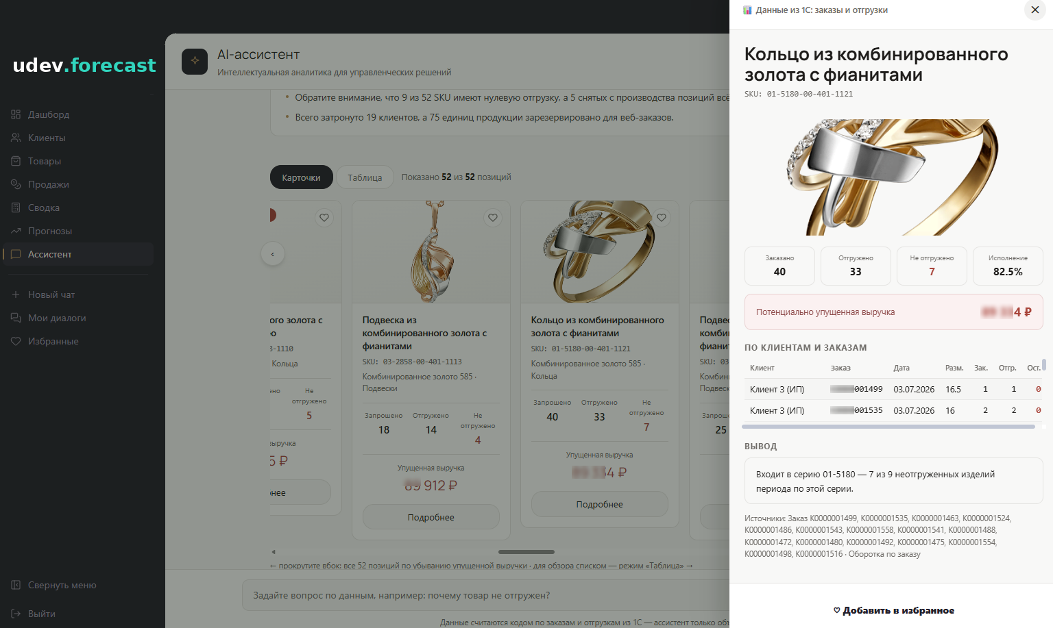 Интерфейс udev.forecast: AI-ассистент и карточка товара с данными из 1С — заказано, отгружено, не отгружено, исполнение и потенциально упущенная выручка по SKU