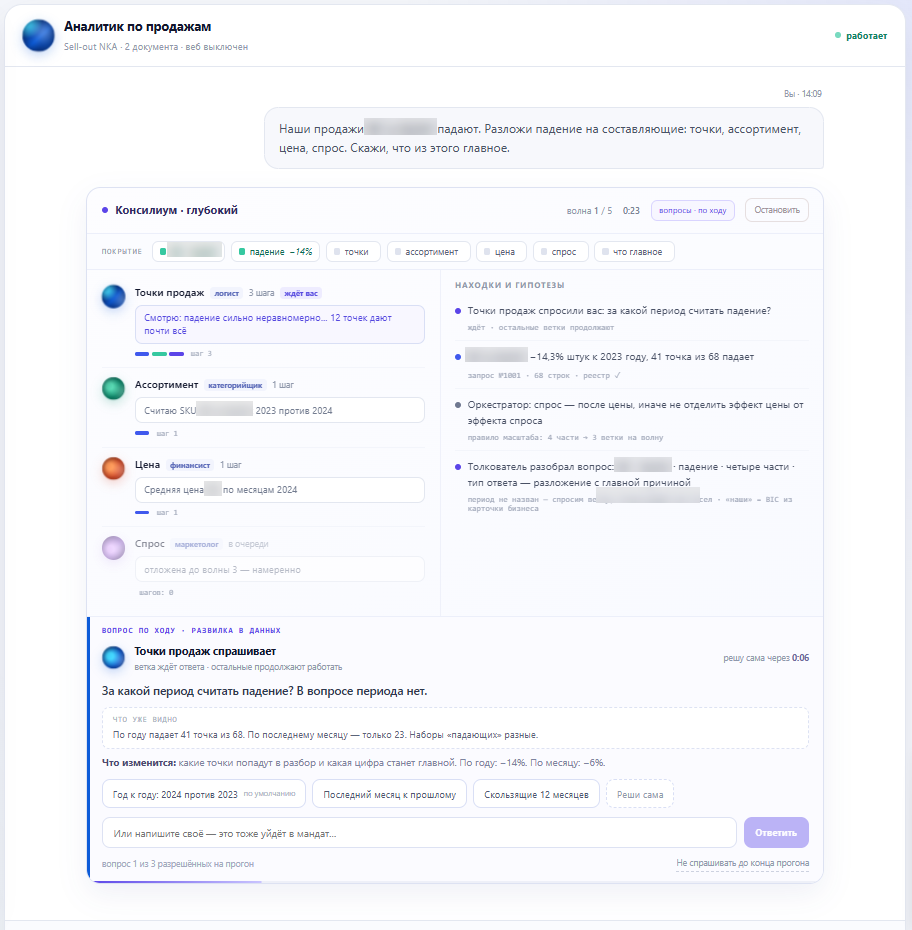 AI-агент: разбор падения продаж на составляющие — точки продаж, ассортимент, цена, спрос