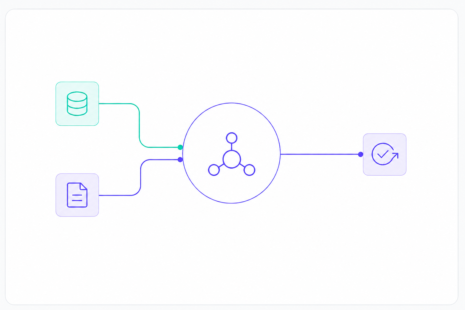 AI Platform: AI-агенты, LLM, RAG на основе данных компании — CRM, DWH, документов и базы знаний